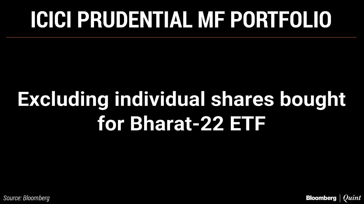 What India’s Top Three Mutual Funds Bought And Sold In June