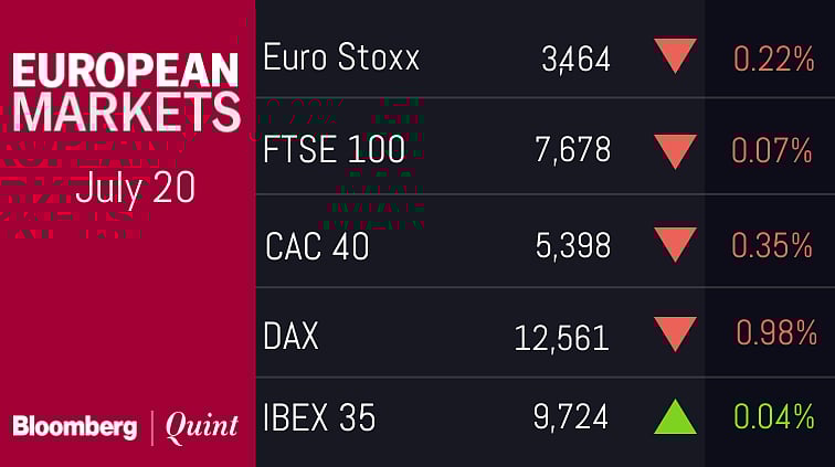 All You Need To Know Going Into Trade On July 23
