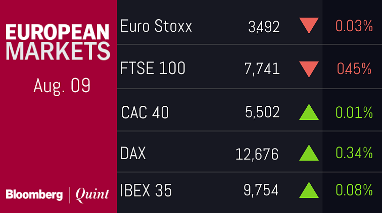 All You Need To Know Going Into Trade On August 10