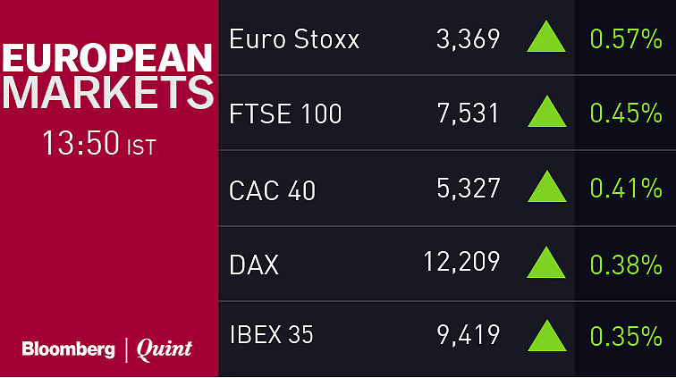Sensex, Nifty End Lower On Rupee Woes