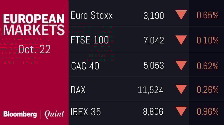 All You Need To Know Going Into Trade On Oct. 23