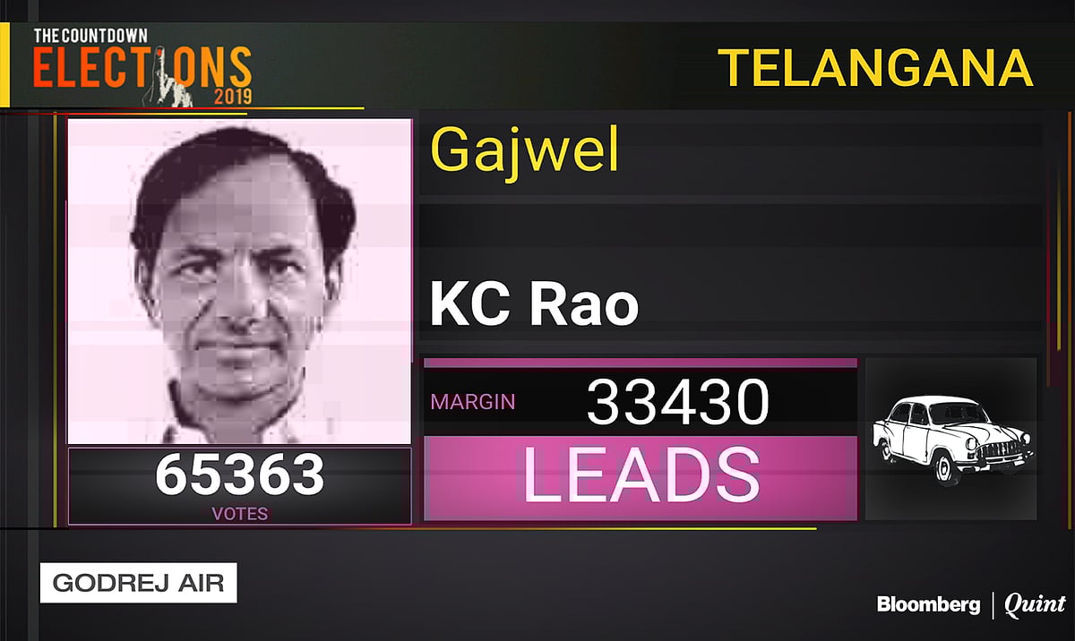 State Election Results: Key Contests, Close Fights, And Upsets
