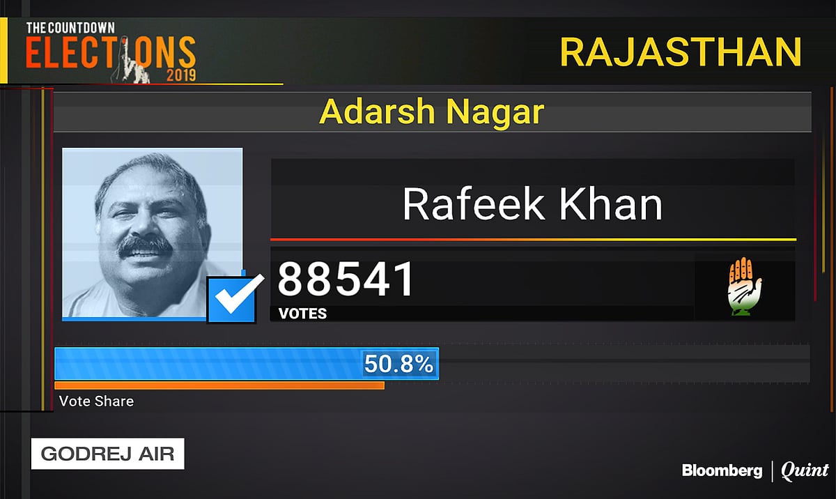 State Election Results: Key Contests, Close Fights, And Upsets