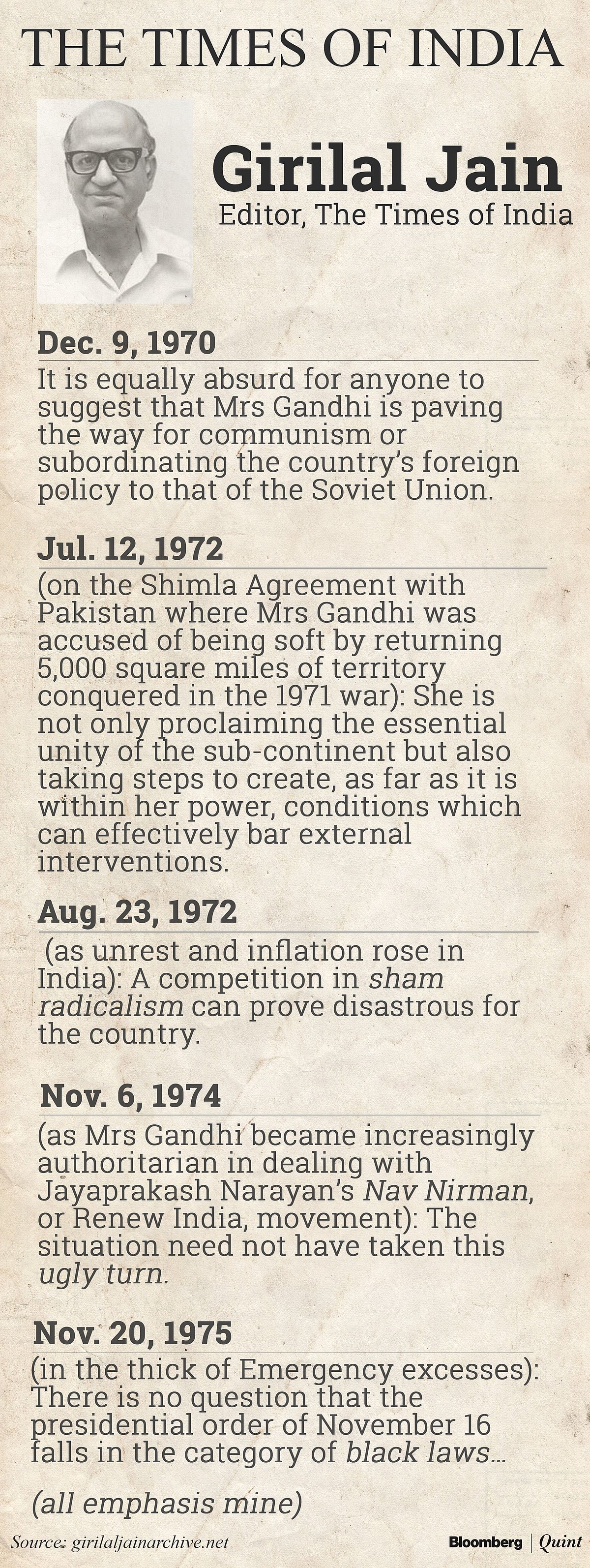 From Indira Gandhi To Modi, Lutyens’ Delhi Has Made And Unmade Prime Ministers