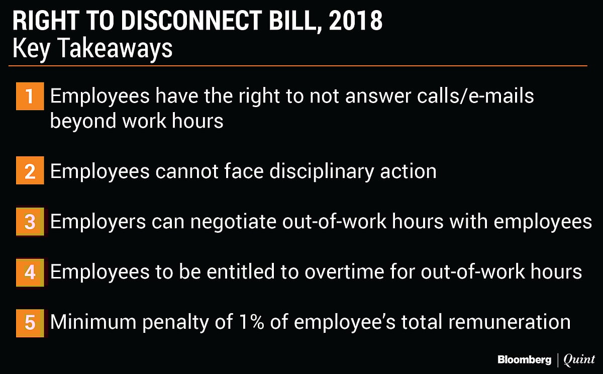 Right To Disconnect: A Bill That Wants You To Go Offline After Work