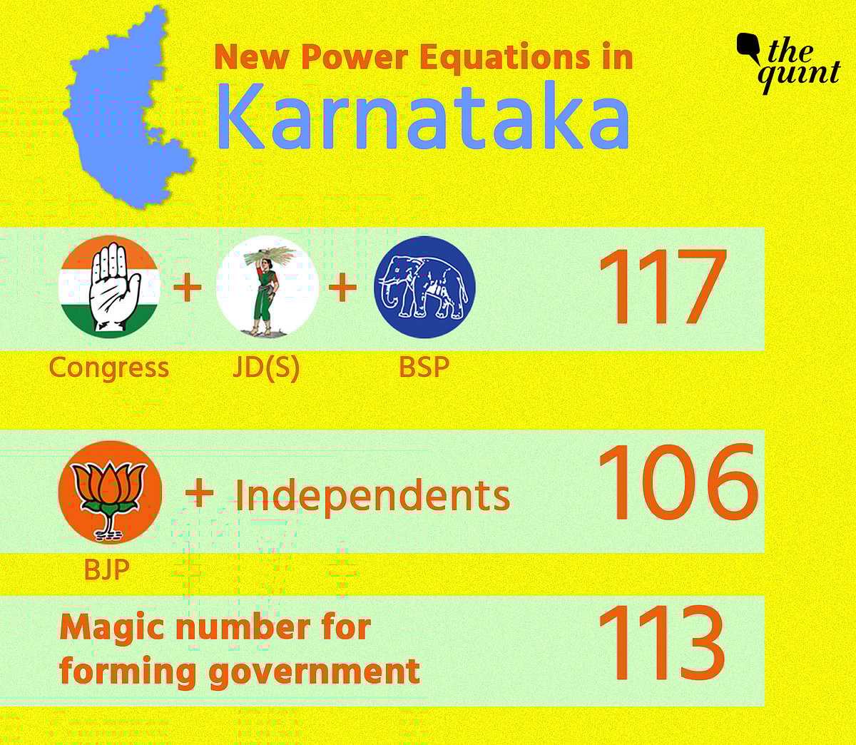 New power equations in Karnataka.