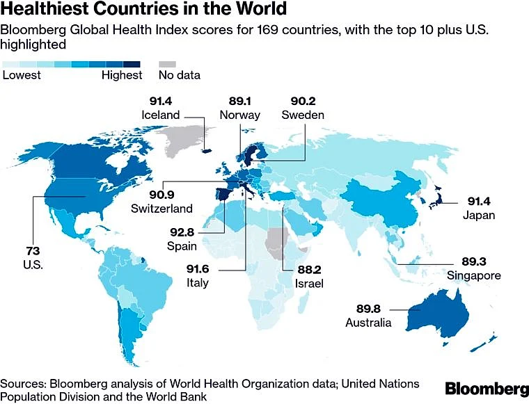 These Are The World’s Healthiest Nations