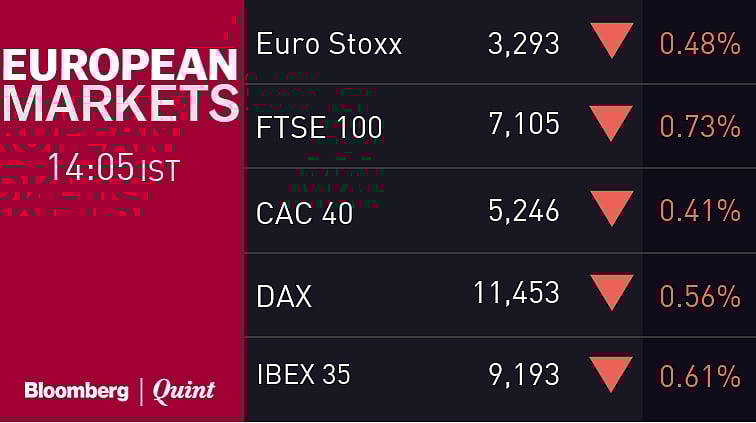 Sensex, Nifty Clock Longest Weekly Gains Since November