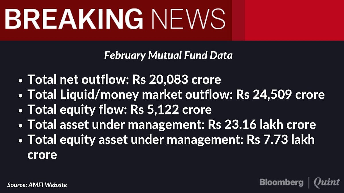 Sensex, Nifty Clock Longest Weekly Gains Since November