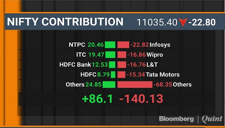 BQuick On March 8: Top 10 News Stories In Under 10 Minutes