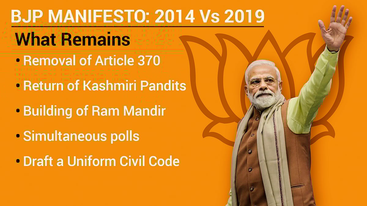How BJP’s Poll Promises Changed Over Five Years