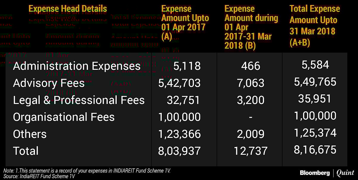 Children Of A Lesser God – Do HNIs Have A Regulator?
