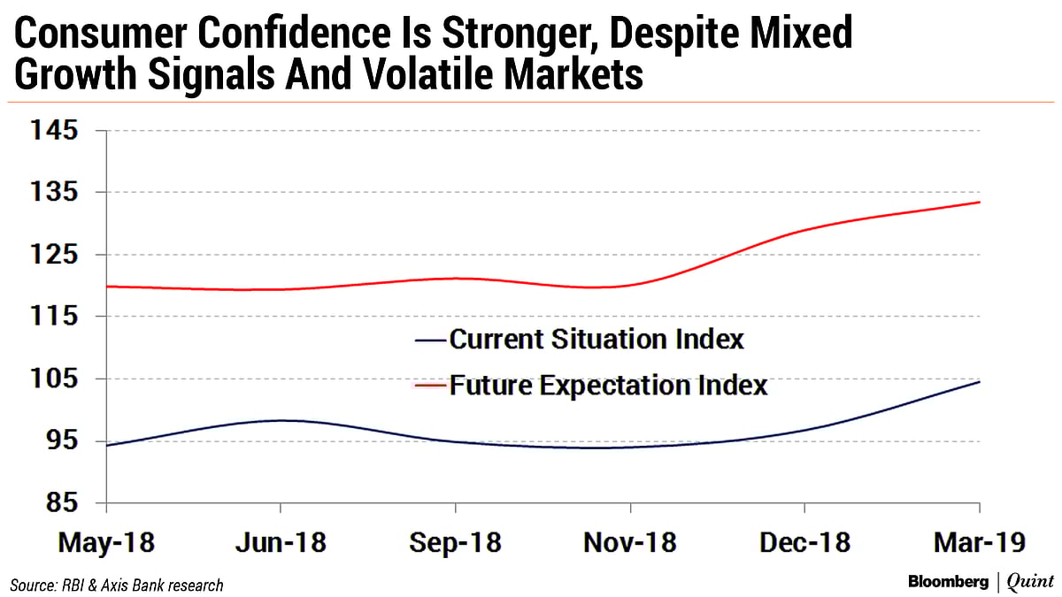 Monetary Policy: Growth-Inflation Trade-Off Allows Some More Very Shallow Rate Cuts
