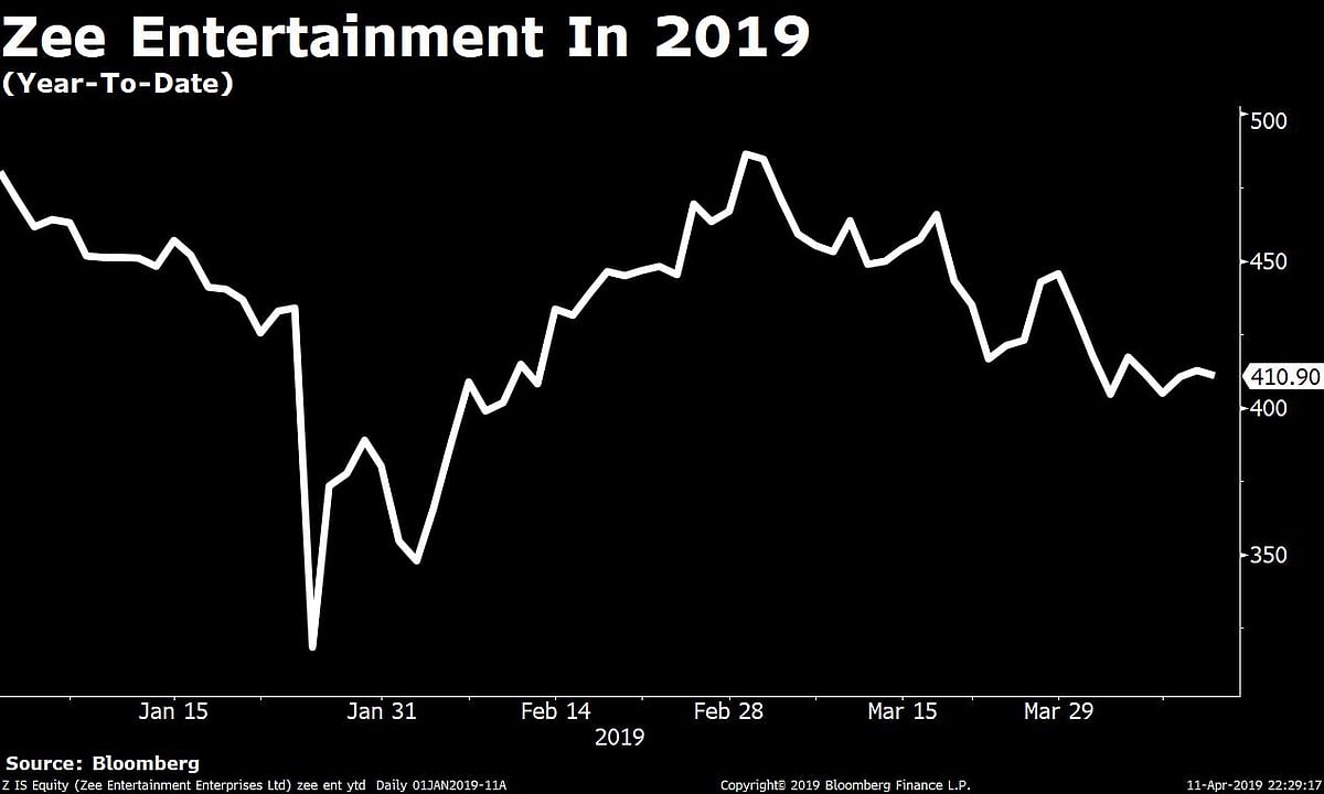 Are Mutual Funds About To Catch NPA Fever?