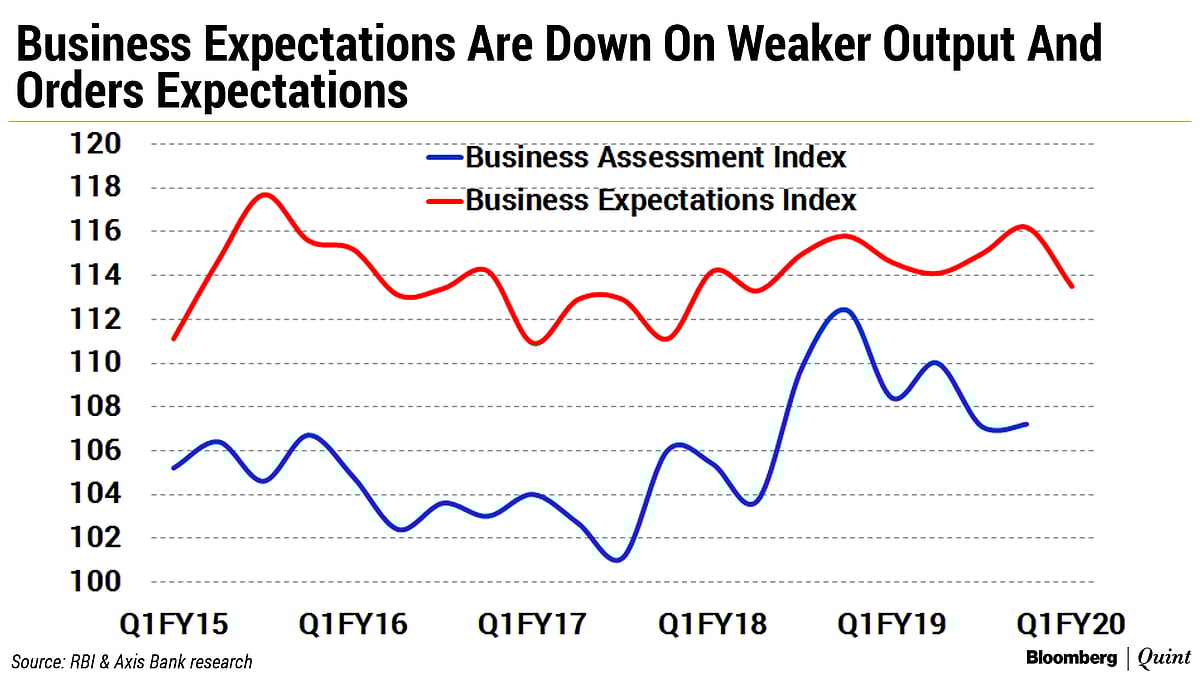 Monetary Policy: Growth-Inflation Trade-Off Allows Some More Very Shallow Rate Cuts