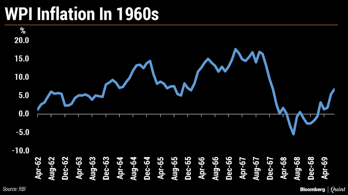 Why Indira Gandhi Nationalised India’s Banks