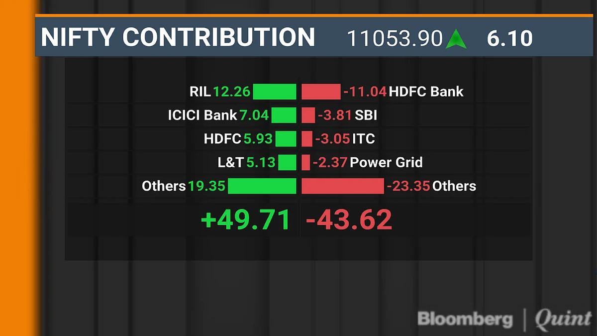 BQuick On Aug. 19: Top 10 Stories In Under 10 Minutes