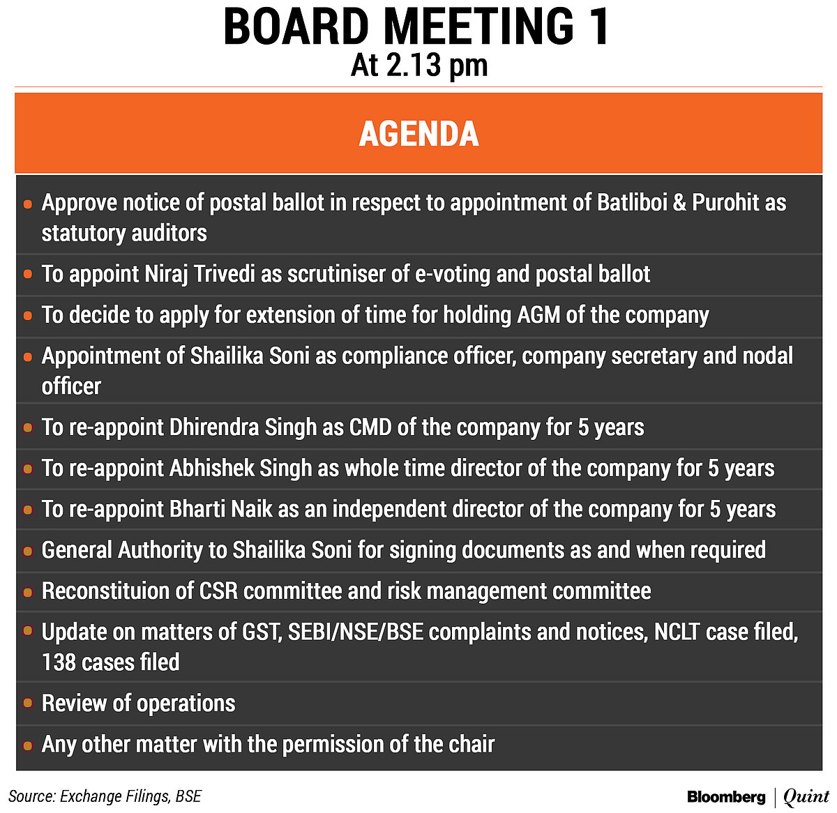 Manpasand Boardroom Drama Pitches Promoter Against ‘Independent’ Directors