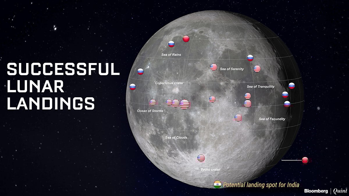Chandrayaan-2: Things You Know And (Probably) Don’t