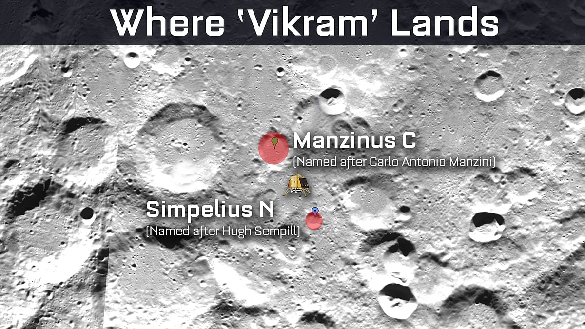 Chandrayaan-2: Things You Know And (Probably) Don’t