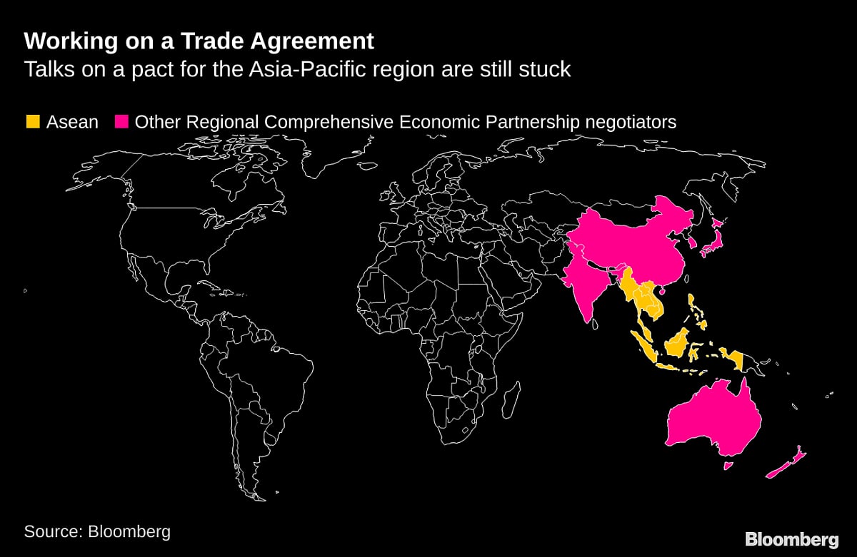 India-China Spat Delays Deal Covering a Third of Global Trade