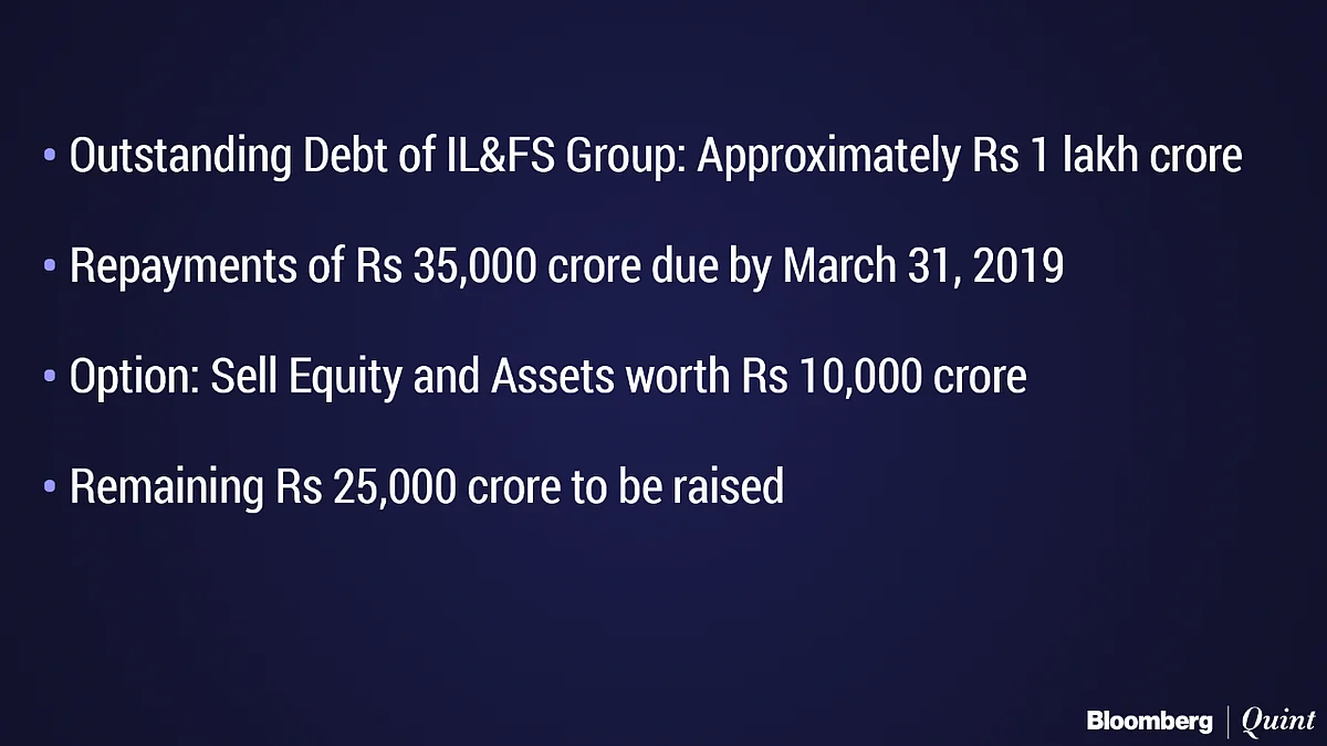 IL&FS Died One Year Ago, But Its Pain Is Alive And Throbbing