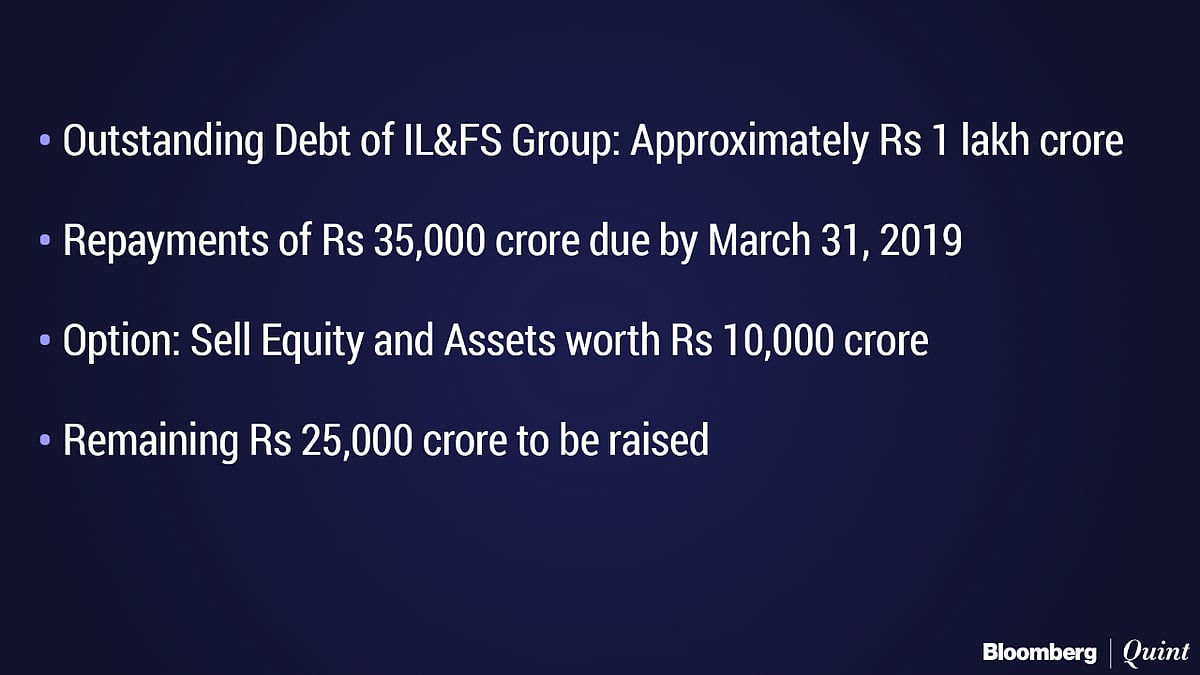 IL&FS Died One Year Ago, But Its Pain Is Alive And Throbbing