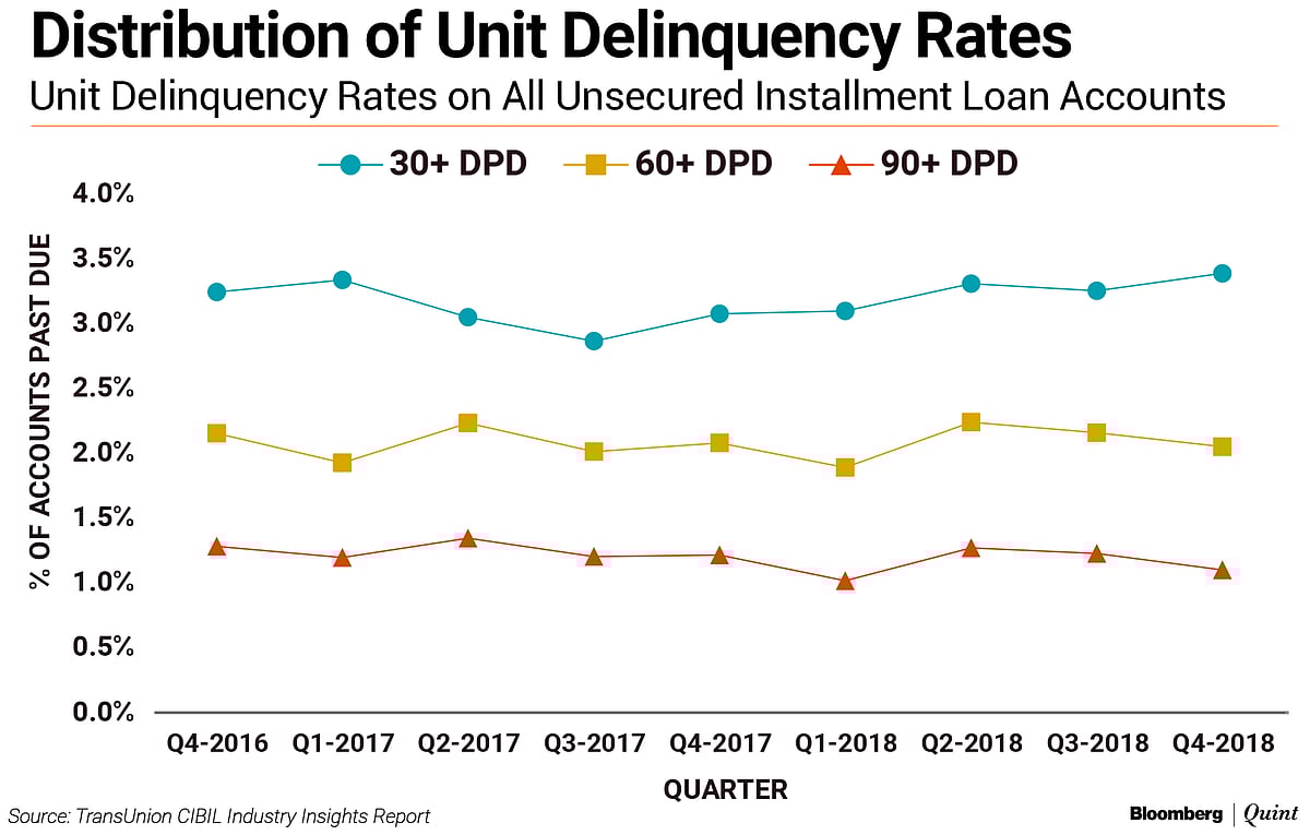 Where There Is A Spend, There Is An EMI