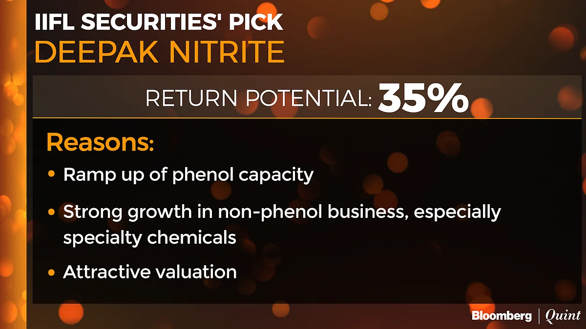 Top Diwali Picks: The Stocks Analysts Are Betting On For Samvat 2076