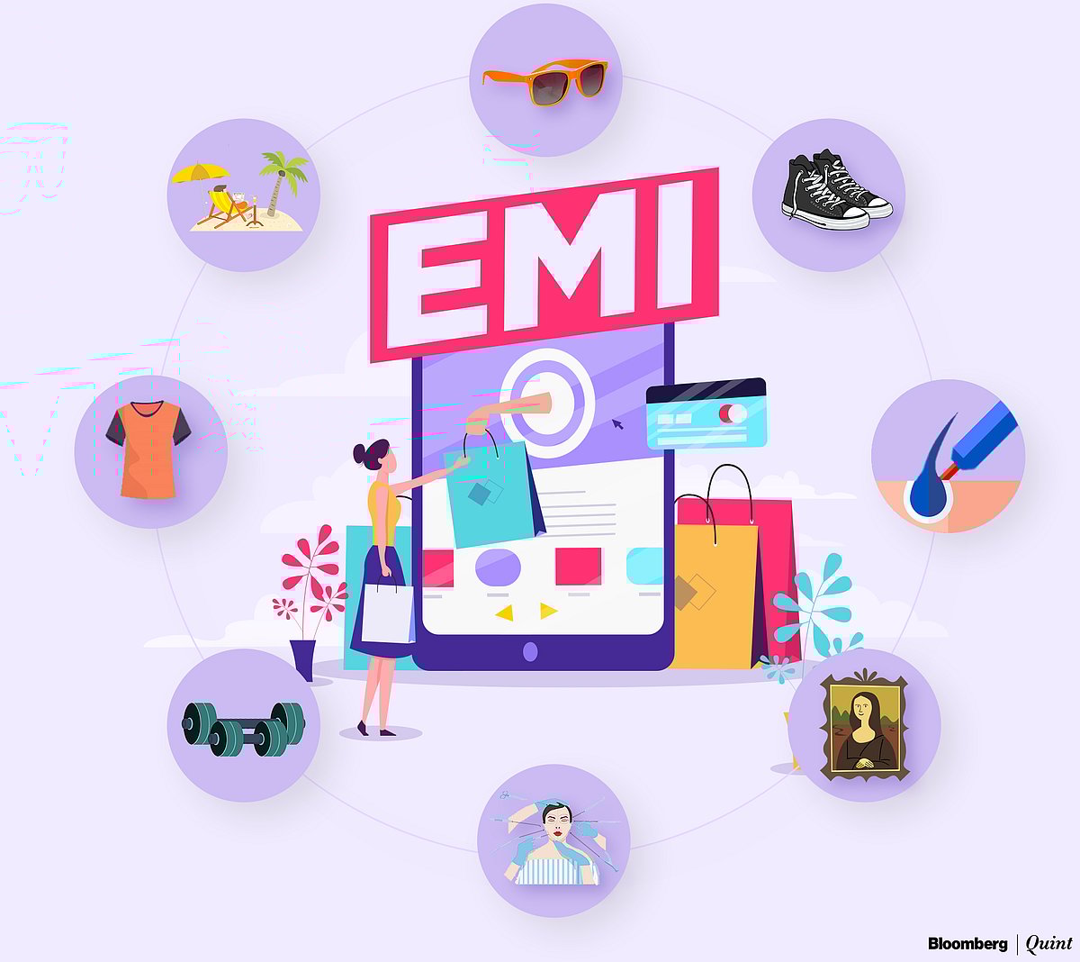 Where There Is A Spend, There Is An EMI