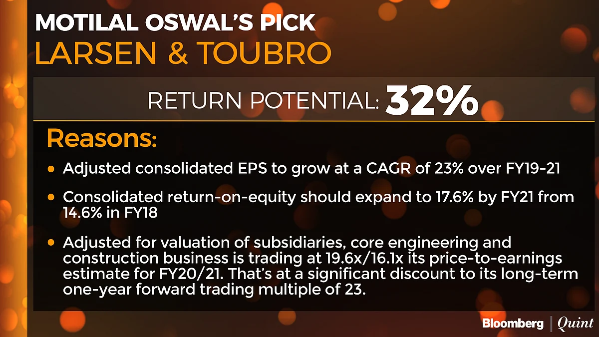 Top Diwali Picks: The Stocks Analysts Are Betting On For Samvat 2076