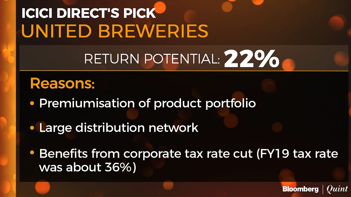 Top Diwali Picks: The Stocks Analysts Are Betting On For Samvat 2076