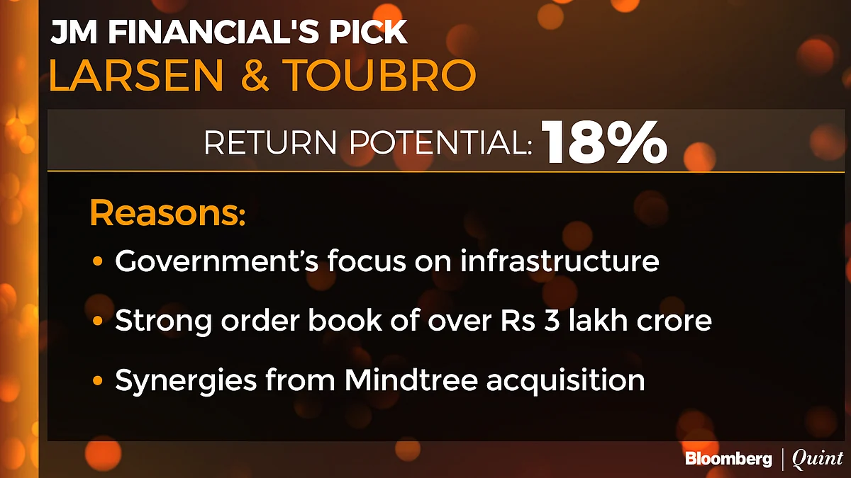 Top Diwali Picks: The Stocks Analysts Are Betting On For Samvat 2076