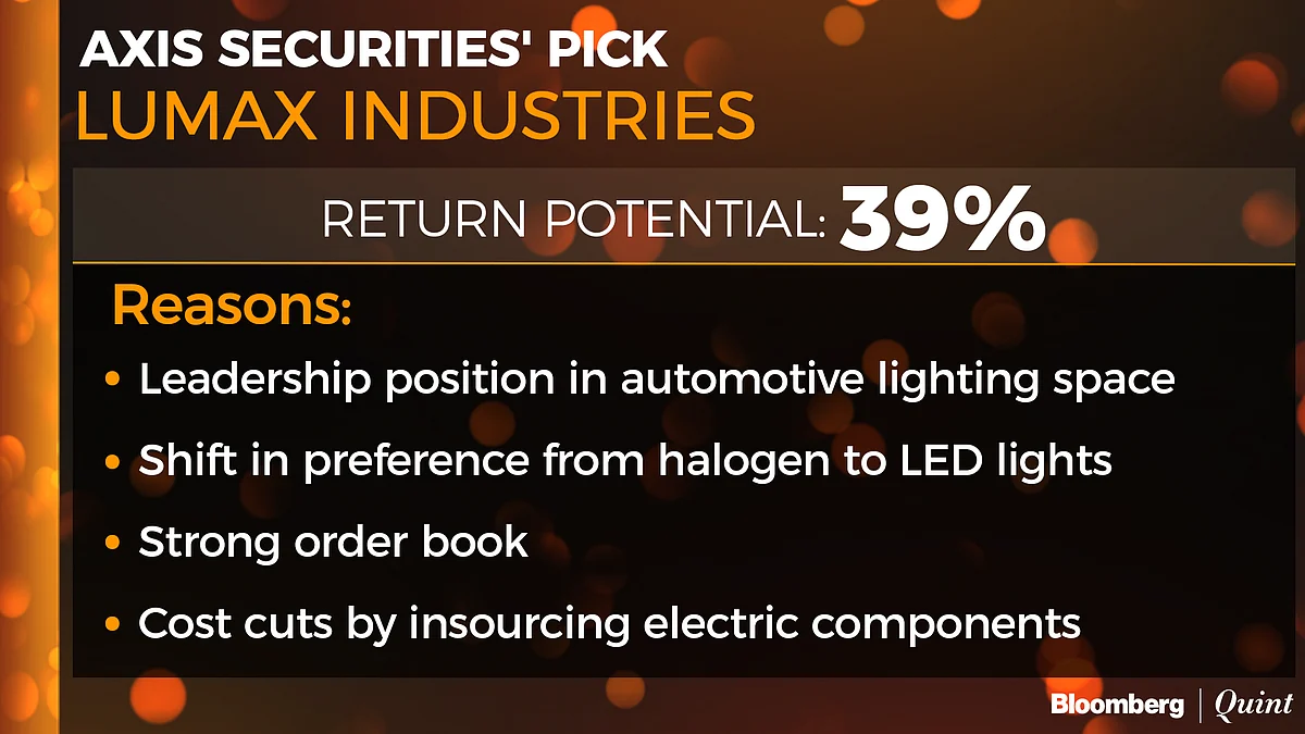 Top Diwali Picks: The Stocks Analysts Are Betting On For Samvat 2076