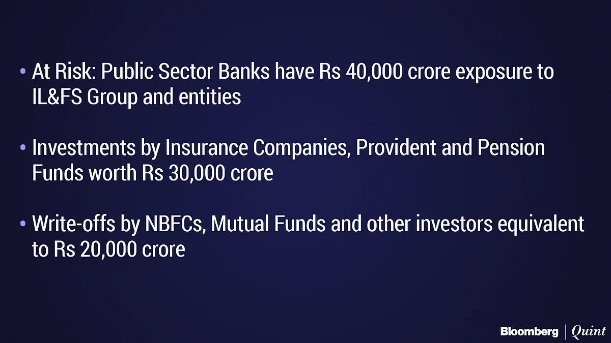 IL&FS Died One Year Ago, But Its Pain Is Alive And Throbbing