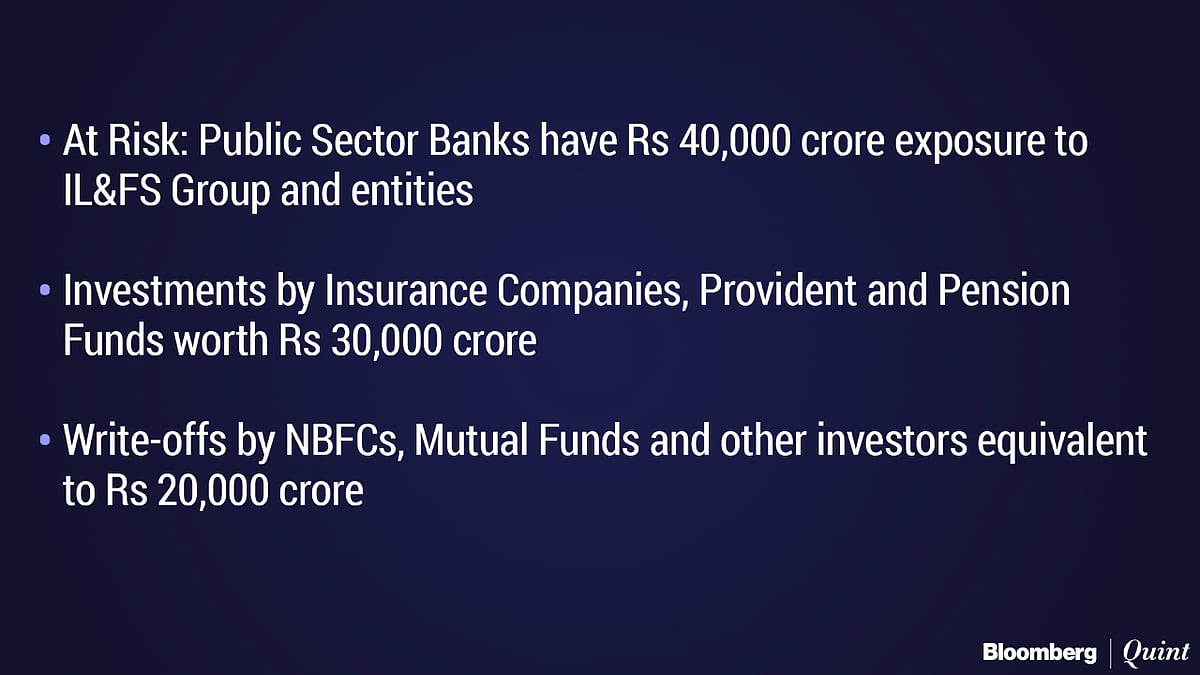 IL&FS Died One Year Ago, But Its Pain Is Alive And Throbbing