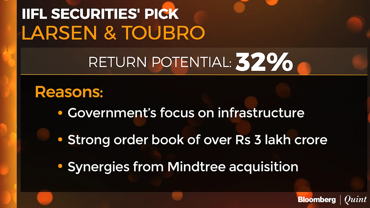Top Diwali Picks: The Stocks Analysts Are Betting On For Samvat 2076