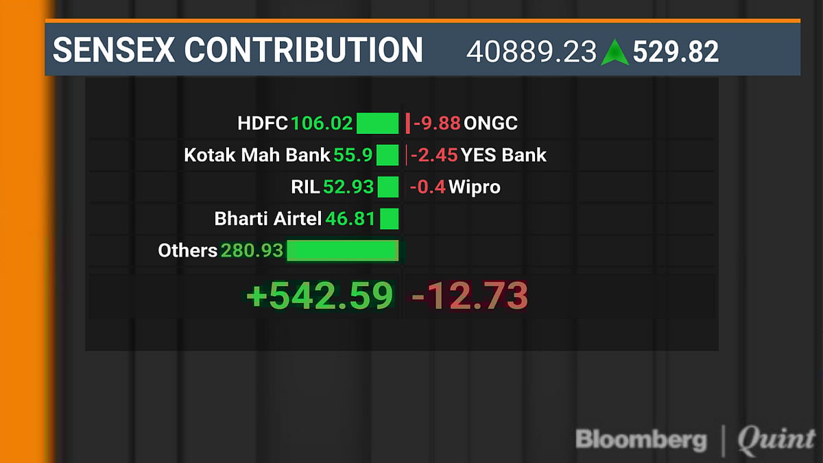 Sensex Hits New Milestone, Nifty Ends Near Record High As Metals Shine