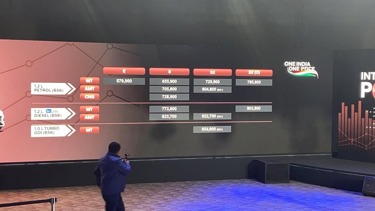 (Source: BloombergQuint)