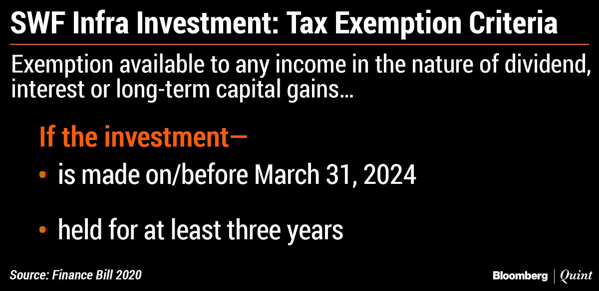 Investment Arms Of Sovereign Funds May Get Tax Exemptions For Infra Investments Too
