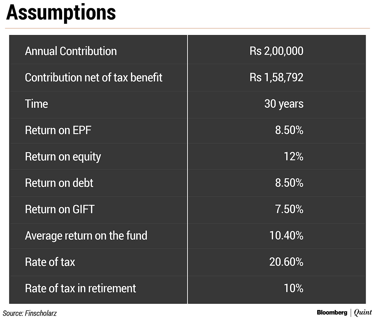 Does The National Pension System Deserve More Attention Than It Gets?