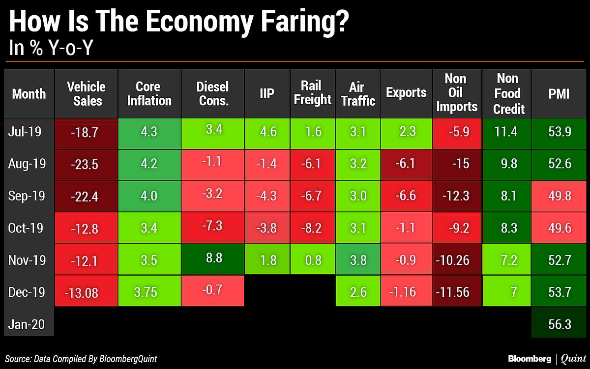 MPC Meet: ‘Temporary Pause’ In Rates May Extend Into Next Fiscal Year
