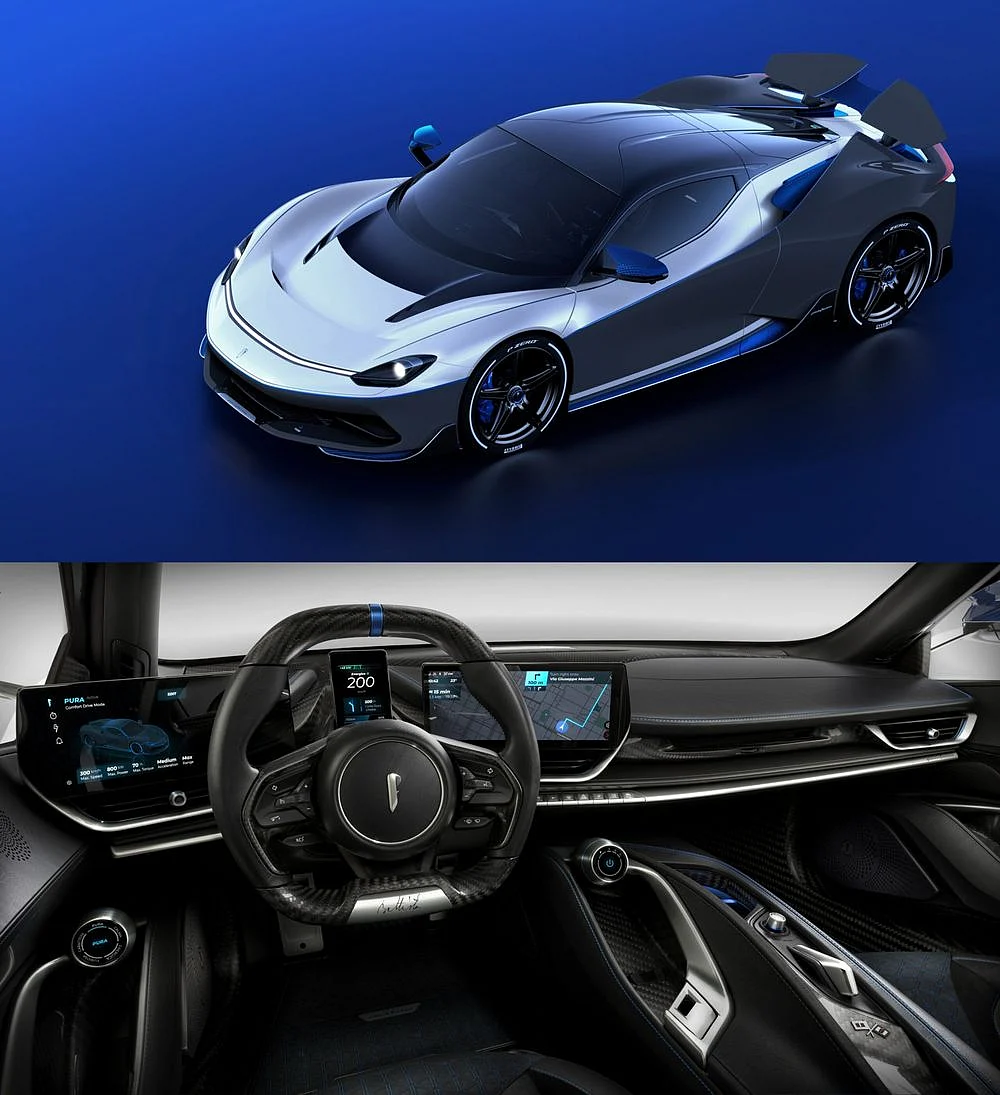 (Source: Pininfarina S.p.A)
