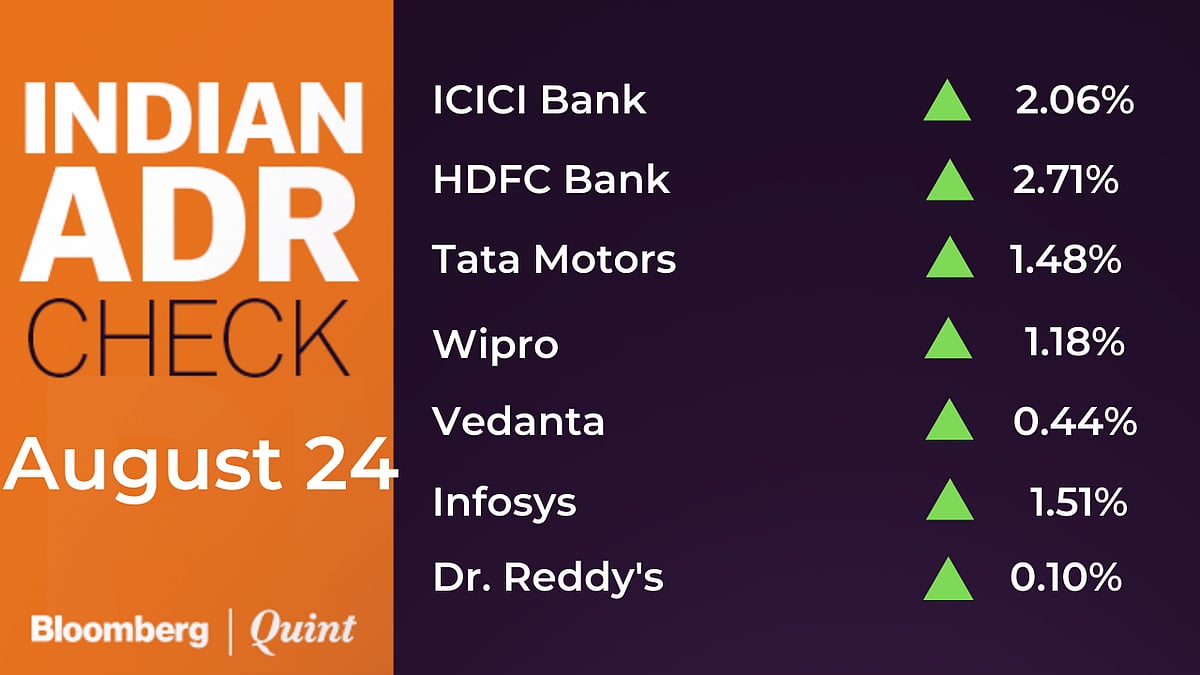 All You Need To Know Going Into Trade On August 25