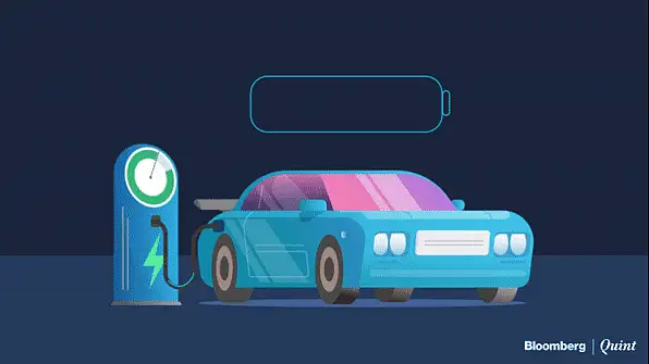 New wheels. (Image: BloombergQuint)