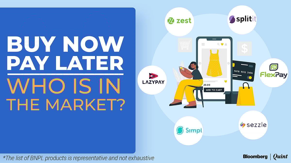 ‘Buy Now, Pay Later’ Gains Currency In Pandemic Times