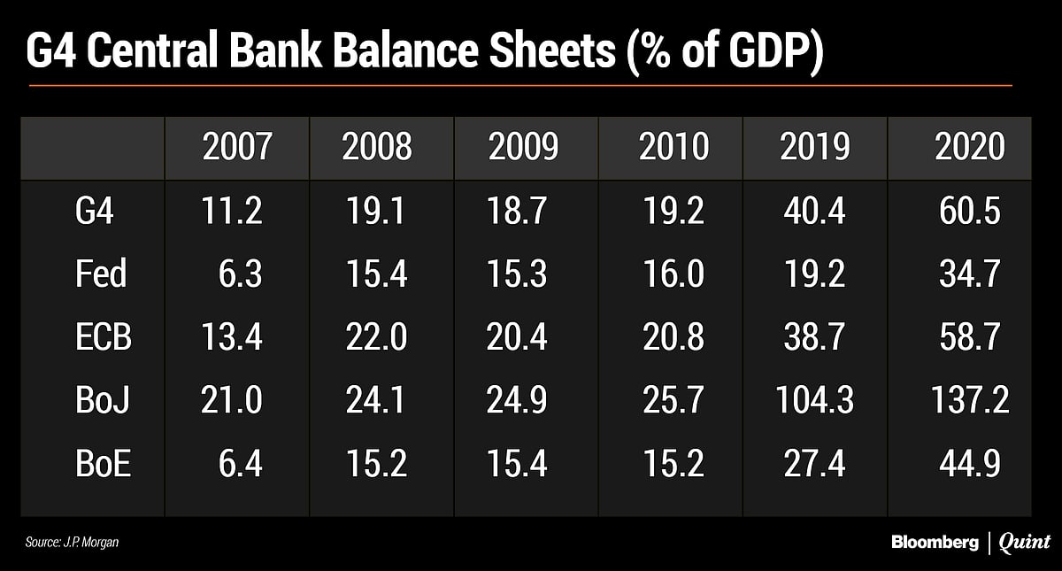 In Defence Of Flexible Inflation Targeting