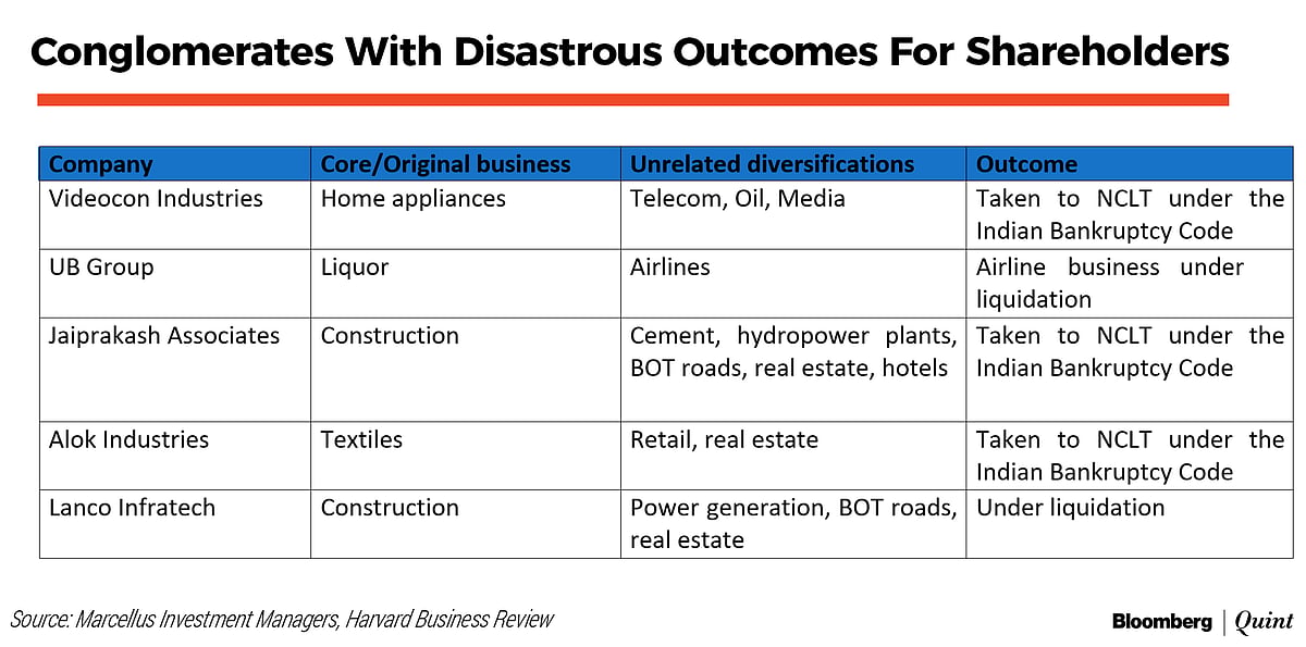 A Sixty-Year-Old Tool to Assess Capital Allocation Decisions