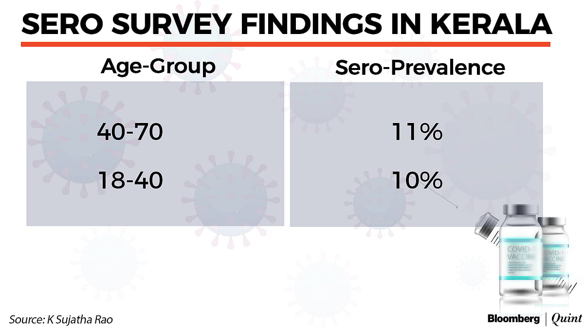 Fixing India’s Covid-19 Vaccine Supply Crunch