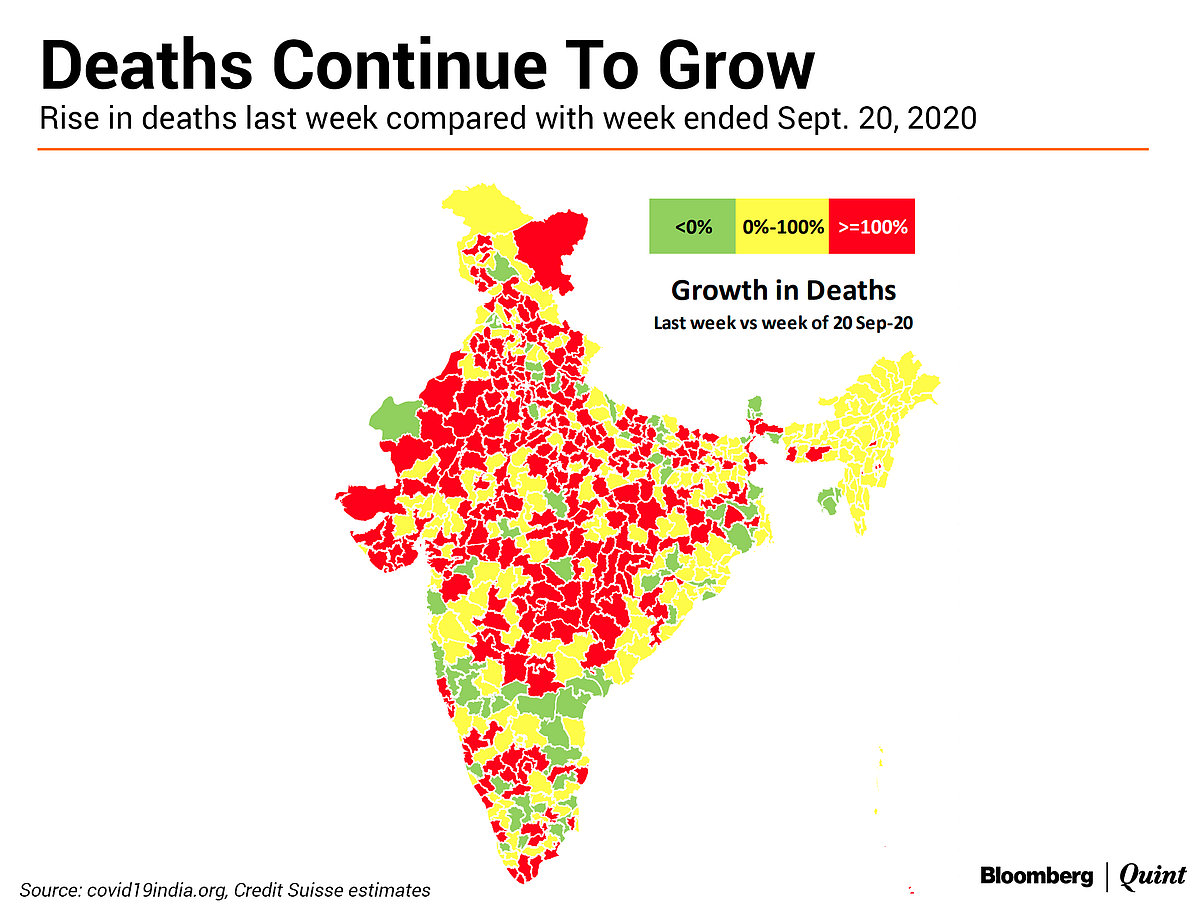 Districts In South India Leading Rise In Active Covid-19 Cases: Credit Suisse